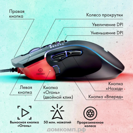 дешевая игровая мышь. домкомп.рф